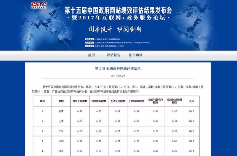 响应式设计:构建无缝切换的移动体验