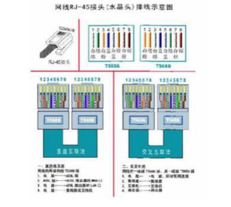 浙江网站建设:构建企业数字桥梁的艺术